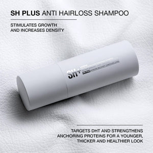 Patricks SH Plus DHT Blocking Ultra Thickening Shampoo