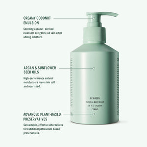 Corpus Pampering Bundle - Third Rose Body Wash, Katrafay Body Scrub and Nº Green Body Butter