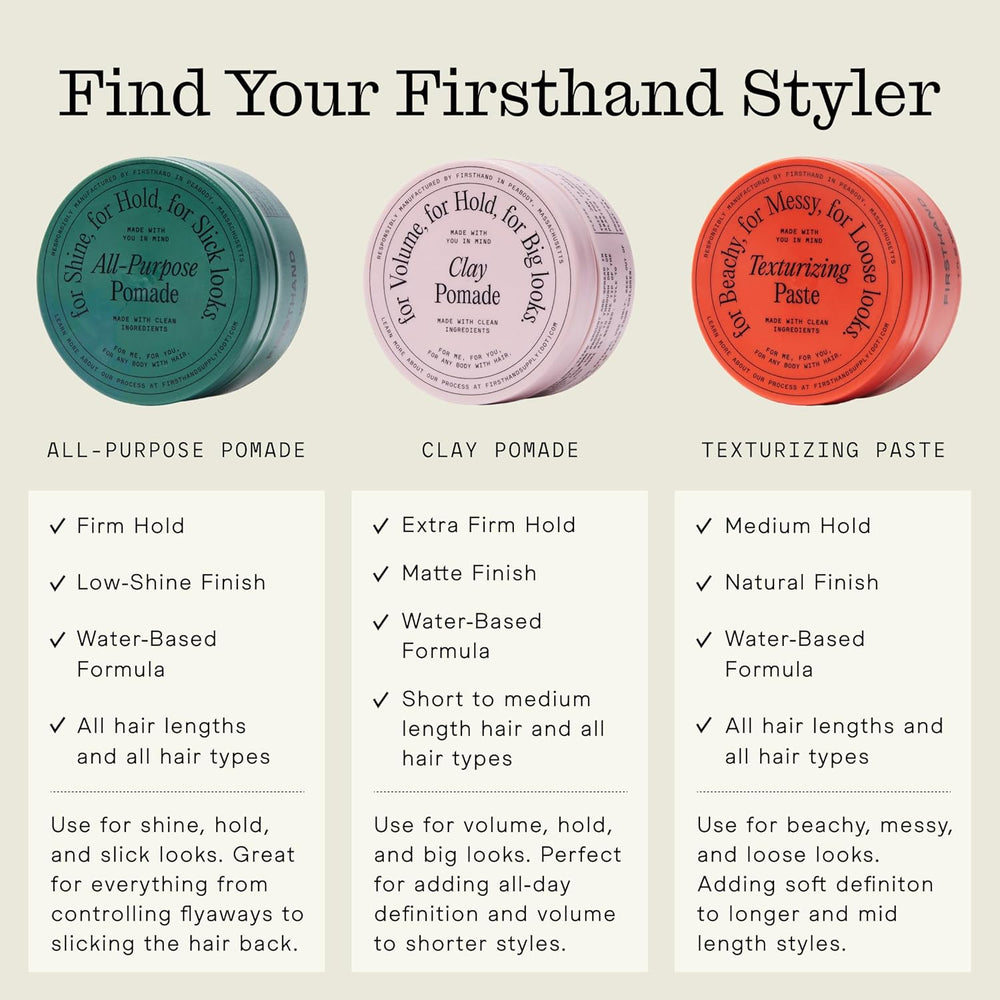 Firsthand Supply Clay Pomade